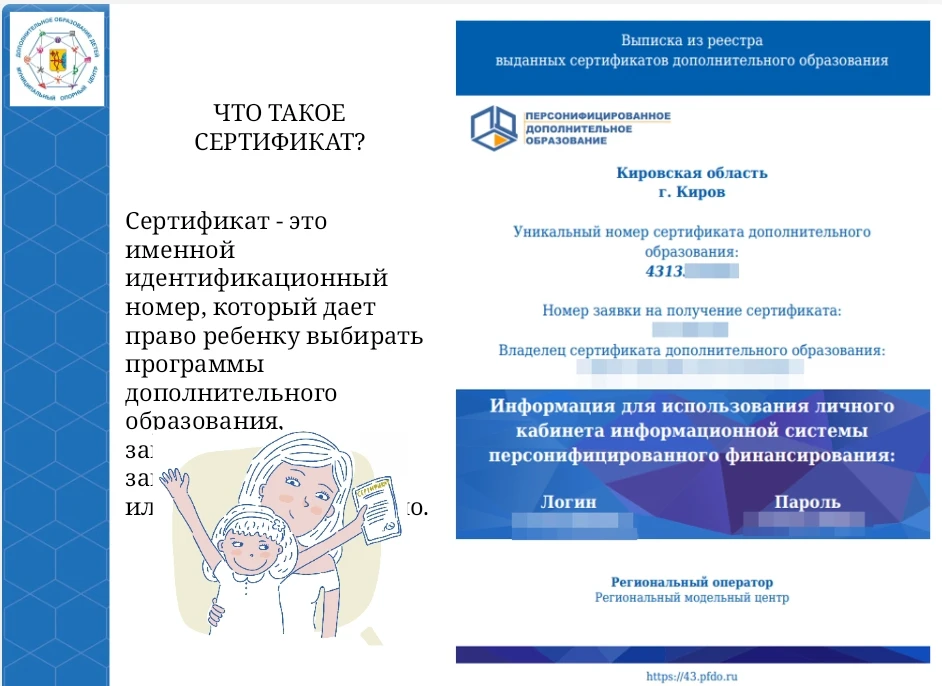 Сертификат дополнительного образования: Как получить и пользоваться