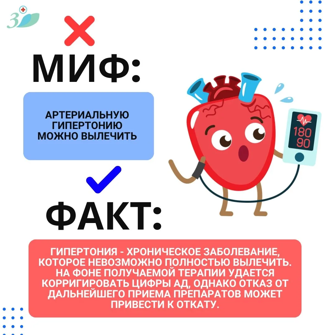 Артериальное давление🩺🫀 — проблема миллионов. Вокруг этого диагноза всегда полно заблуждений. Разб