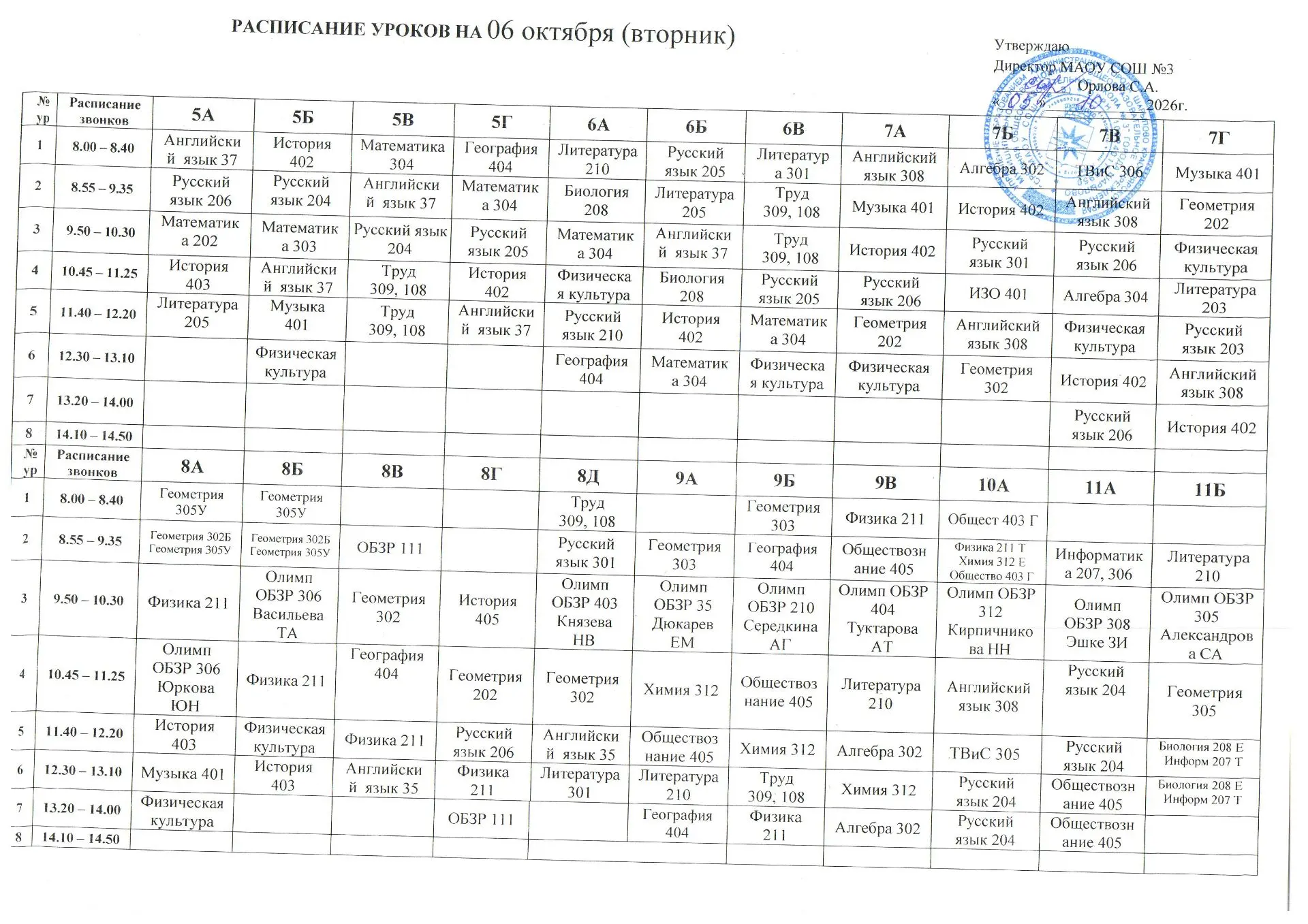 Медиа публикации