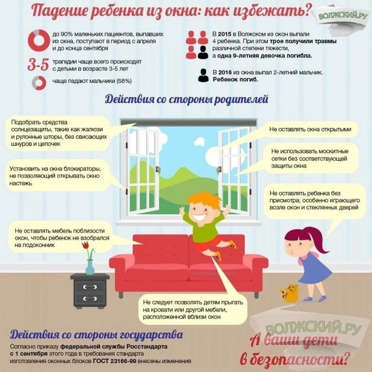 Уважаемые родители!