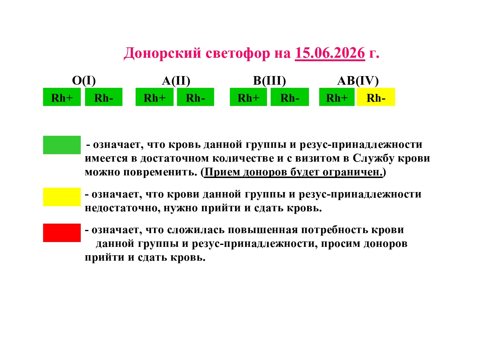 Донорский светофор