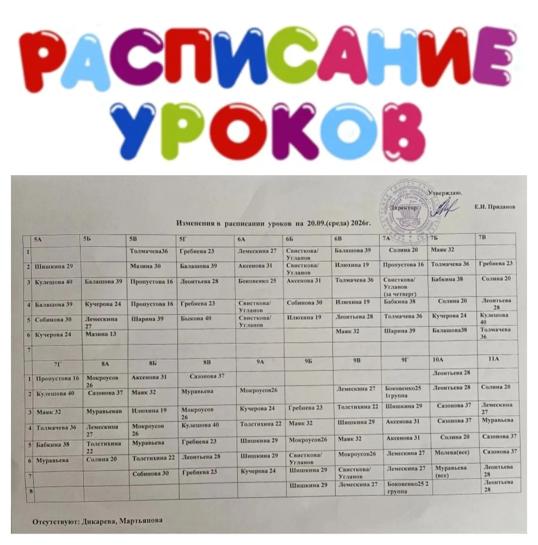 ☀️20.05.2026г.☀️