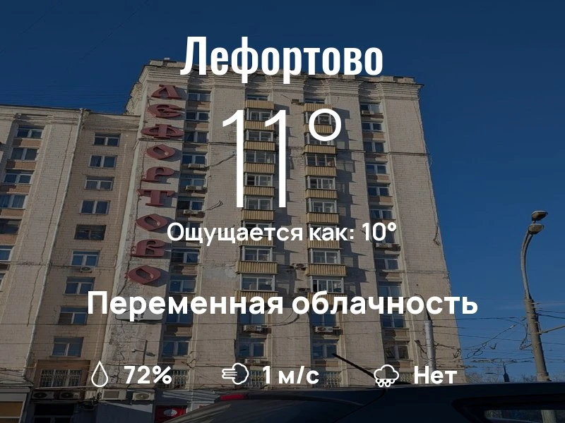 Что с погодой в Лефортово?