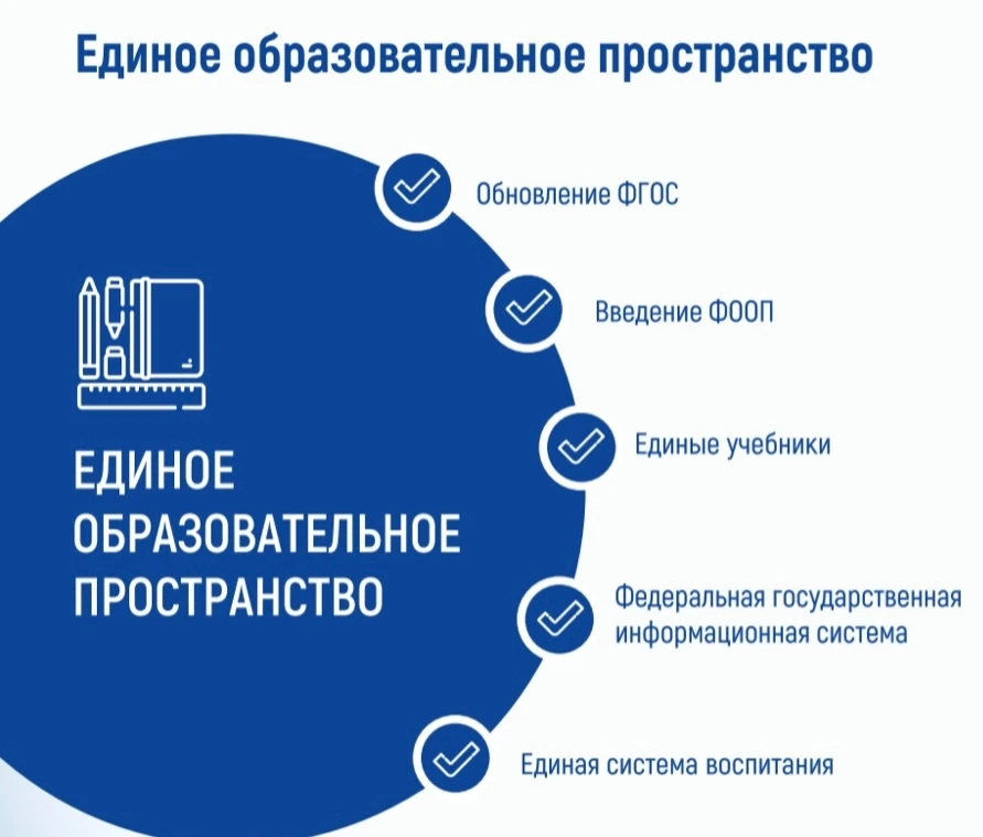 Продолжаем формирование единого образовательного пространства в соответствии с новыми ф...