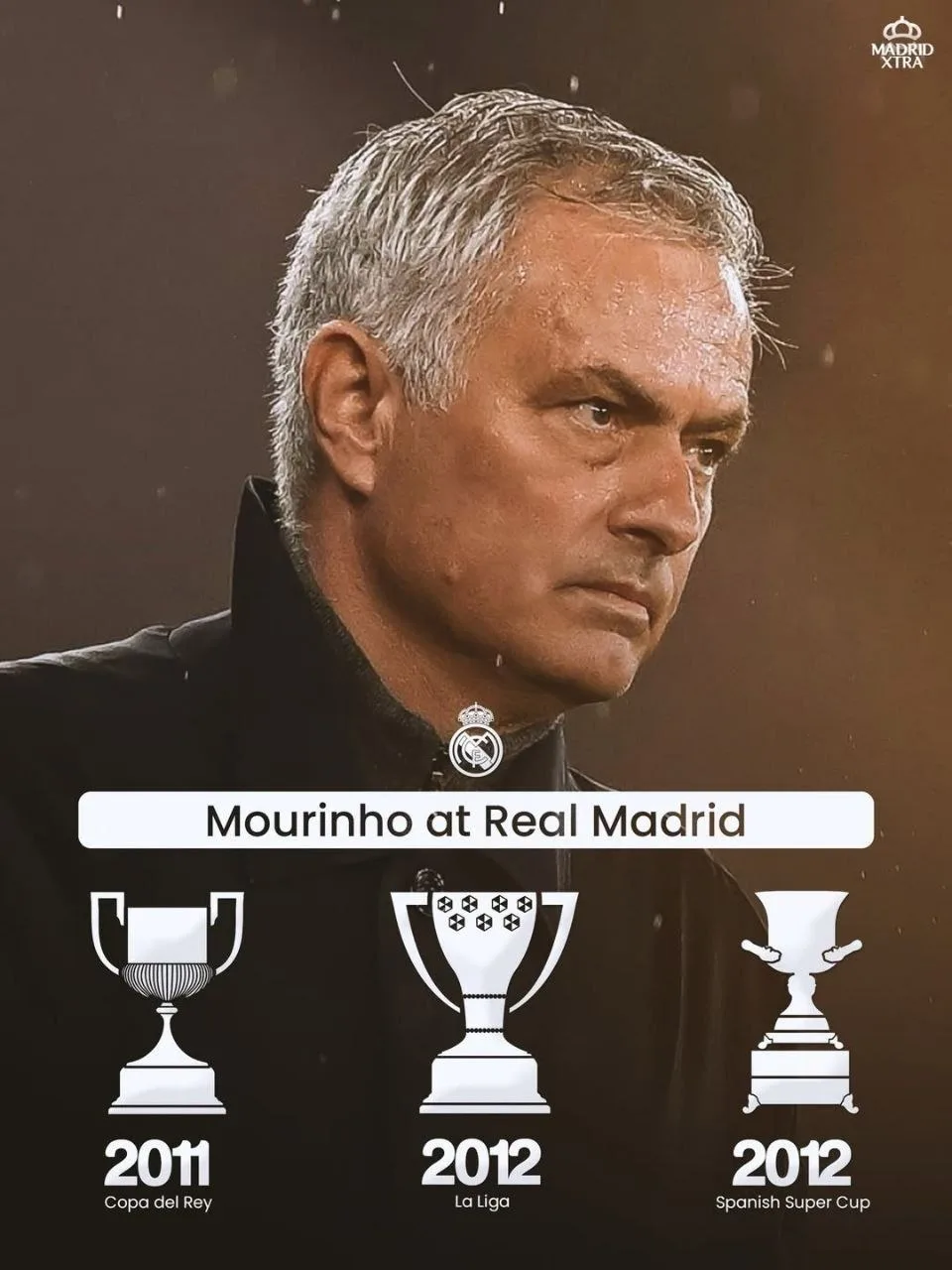 🏆 Все трофеи Моуринью с «Реалом»