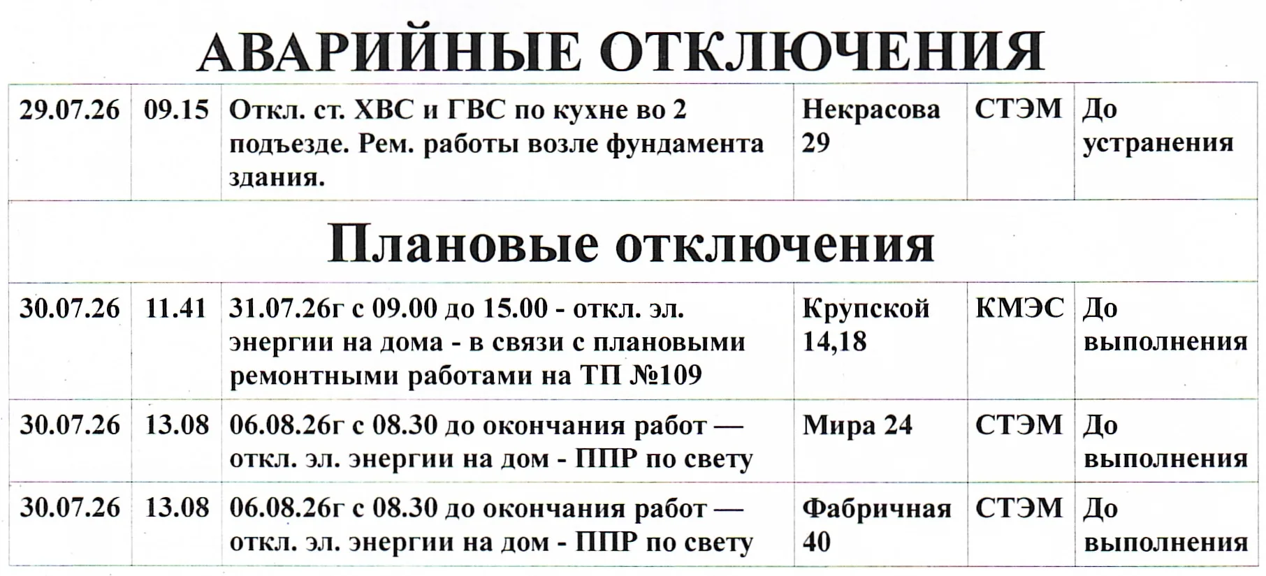 Медиа публикации