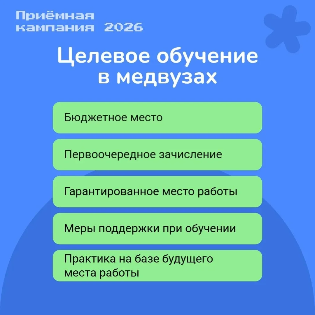🎓 Мечтаешь о медицине, но пугают высокие баллы ЕГЭ и стоимость обучения?