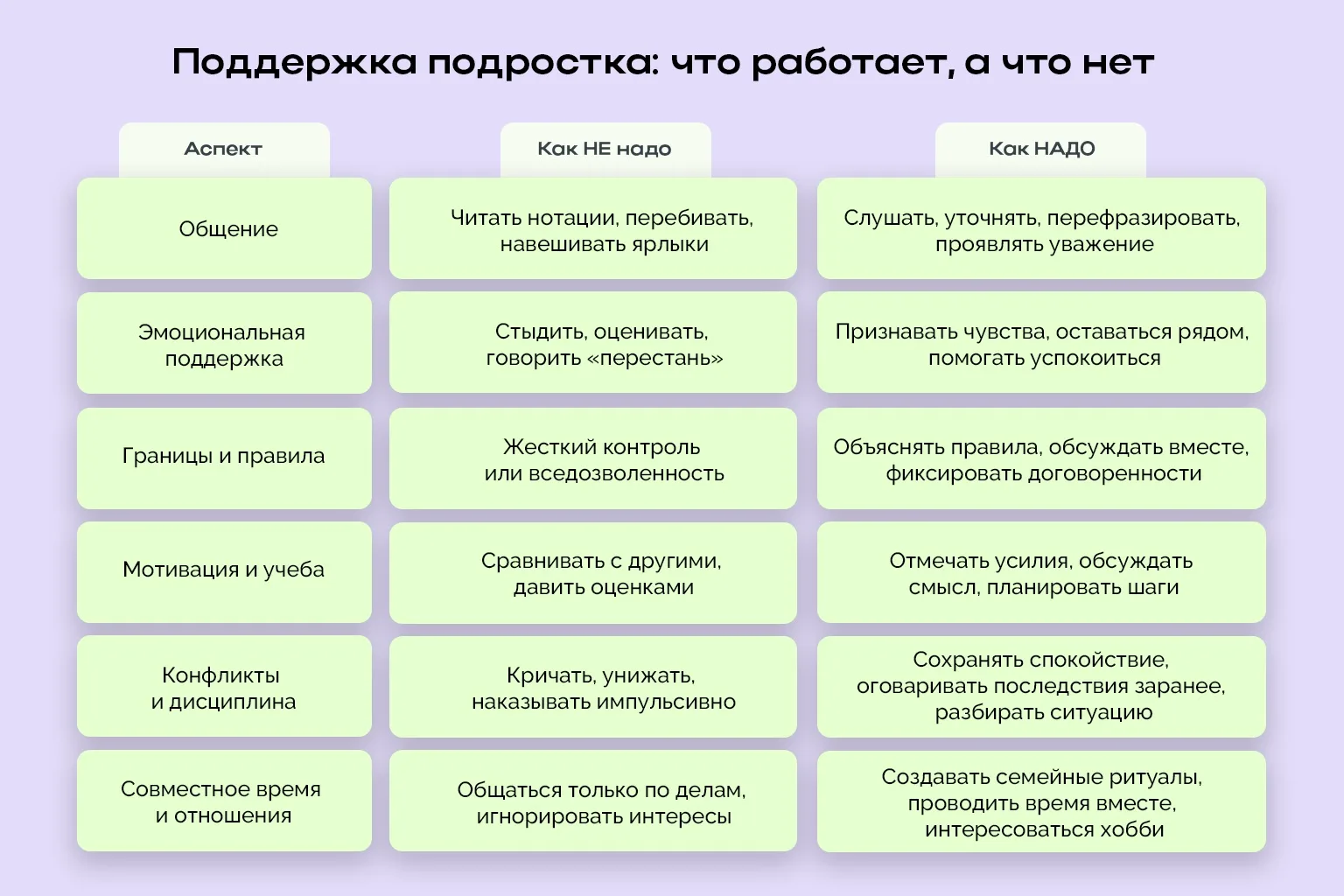 #памятка
