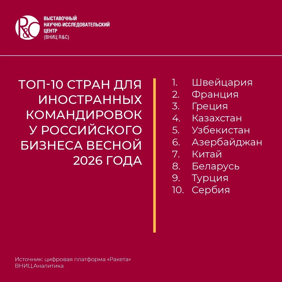 #ивент_статистика