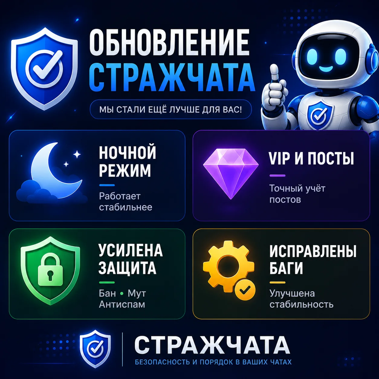 🛡 Что нового в «СтражЧата»