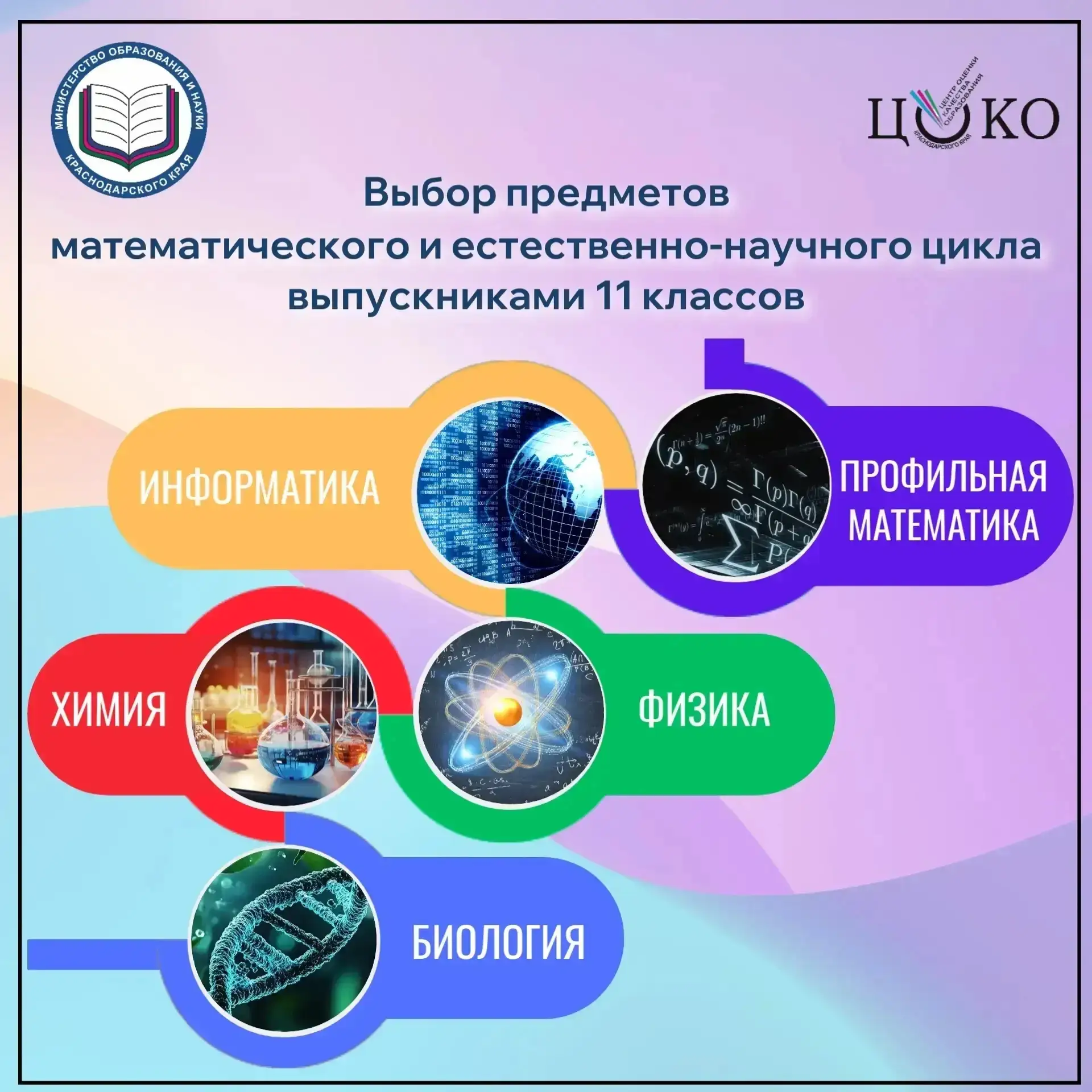 Математический и естественно-научный цикл: фундамент будущего образования