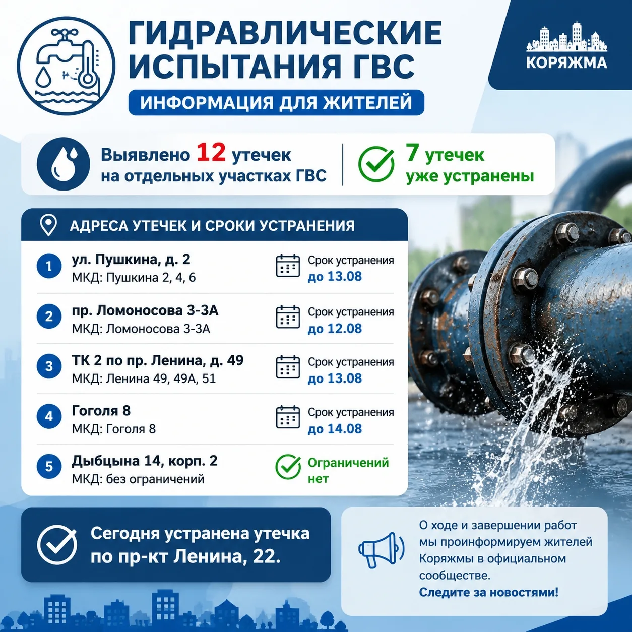 После проведенных 04.08 гидравлических испытаний было выявлено 12 утечек на отдельных у...