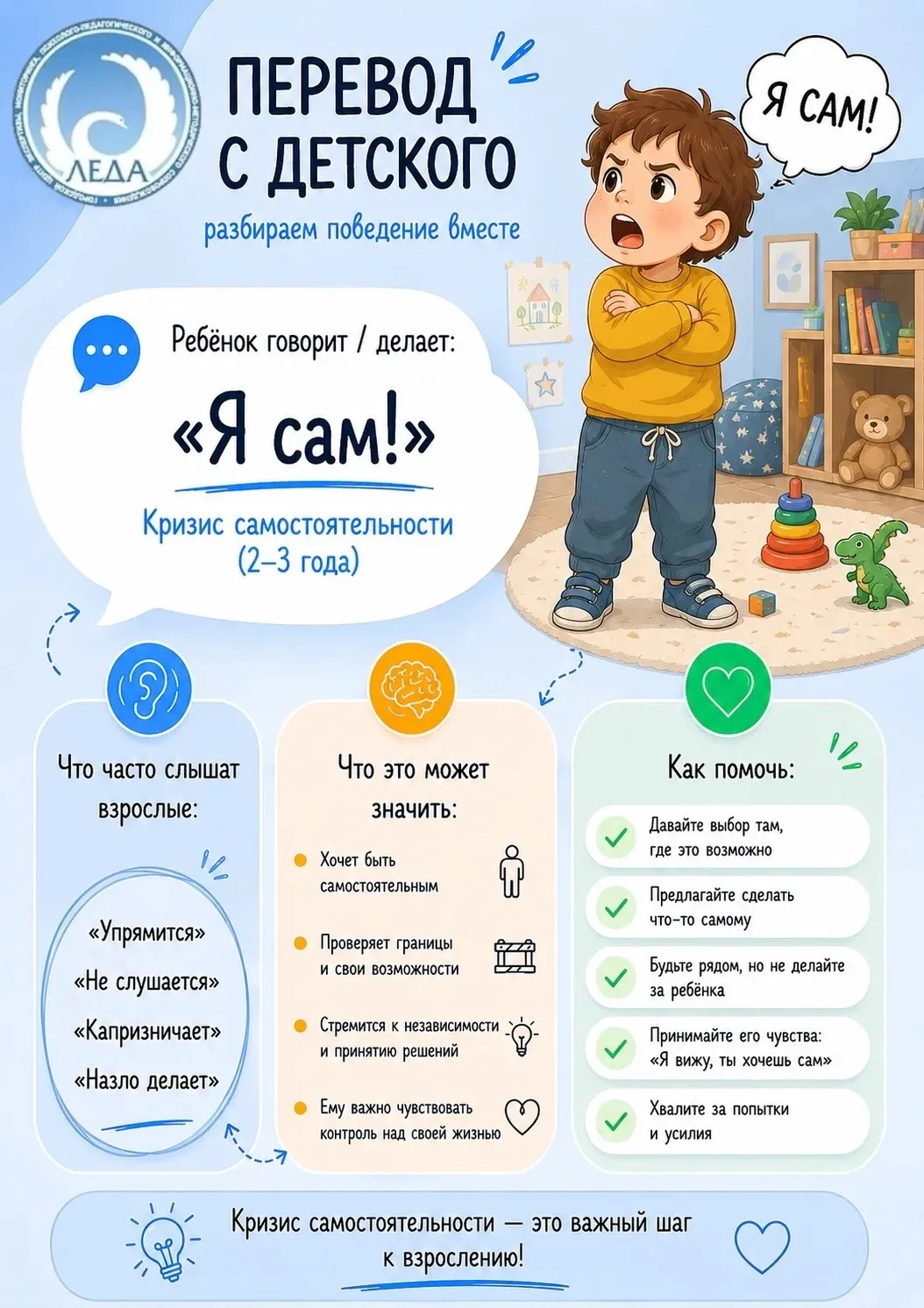 💬  «Я сам!»

Одна из самых частых фраз в возрасте 2–3 лет. И за ней часто стоит не упрямство, а важ