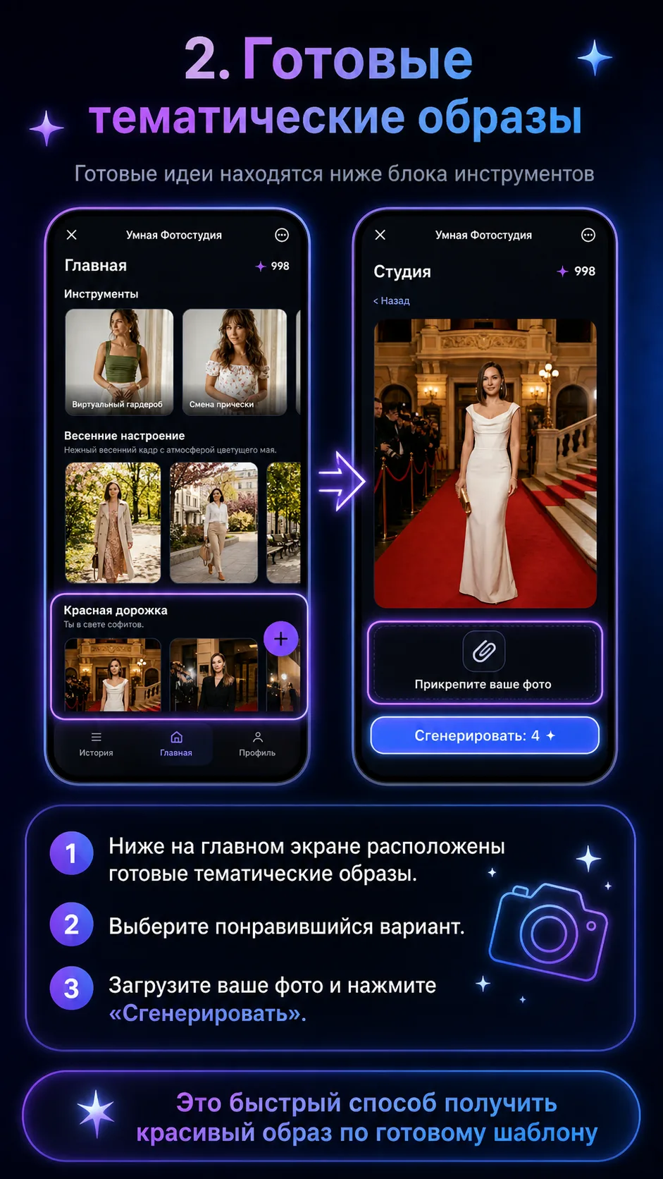⚡Быстрый старт: как получать идеальные генерации с первого раза?  Мы стараемся сделать «Умную Фотост