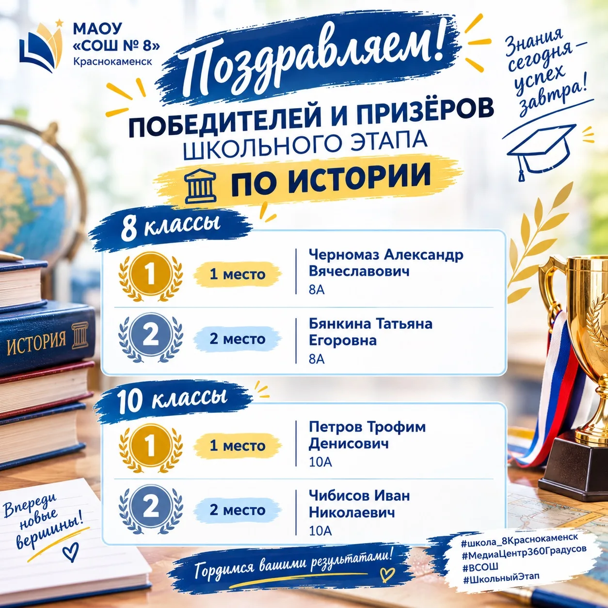 🏆 ПОЗДРАВЛЯЕМ ПОБЕДИТЕЛЕЙ И ПРИЗЁРОВ ШКОЛЬНОГО ЭТАПА ВСОШ ПО ИСТОРИИ!
