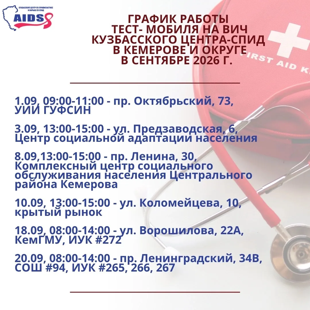 ВИЧ есть, поэтому профилактика актуальна для всех