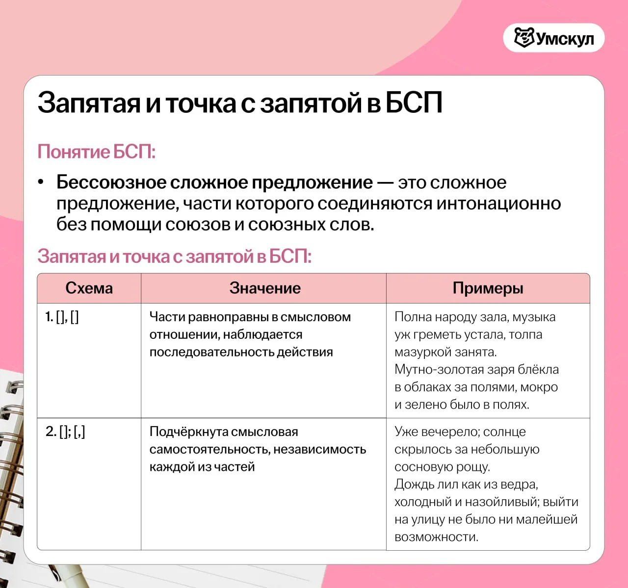 Согласна с вами, БСП — непростая тема 😭  Поэтому давайте разберемся с ней прямо сейчас!   📂 Я подгот