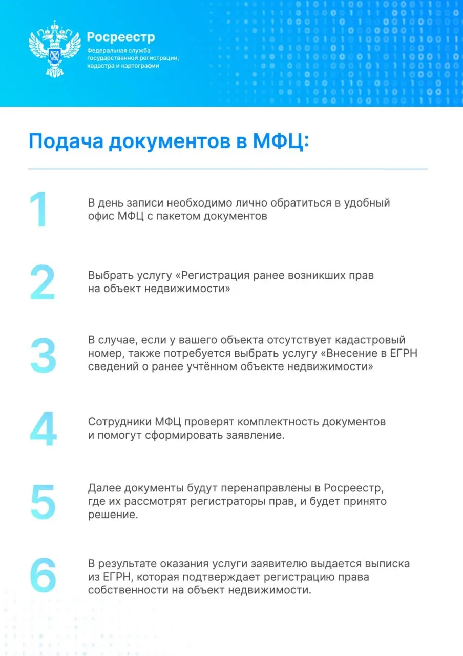 Росреестр Запорожской области напомнил о сроках подачи документов для регистрации прав на недвижимос