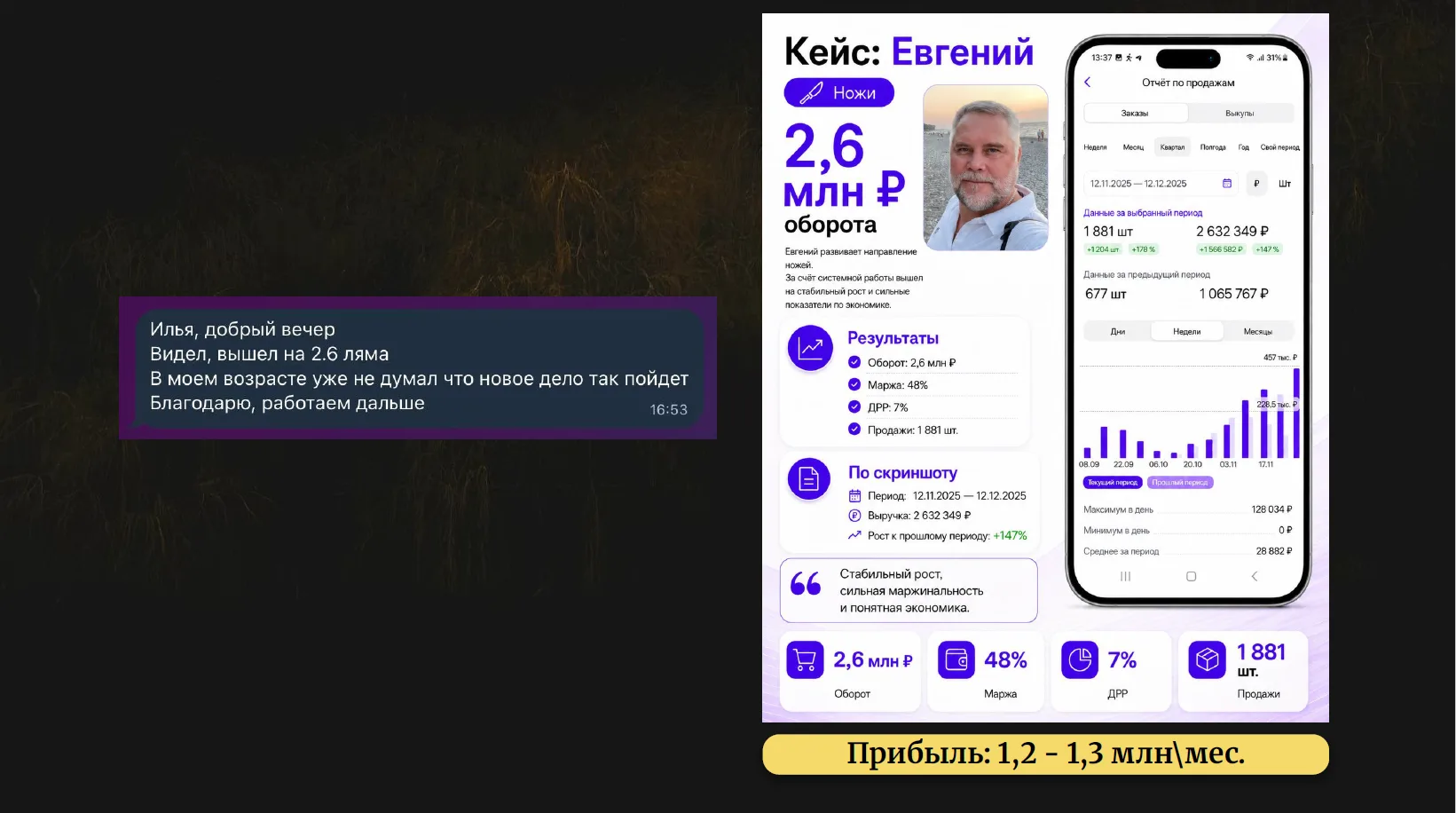 Вода с консервами у всех, на чьи вебы за 1,5 года ходил.😁 (с) Евгений