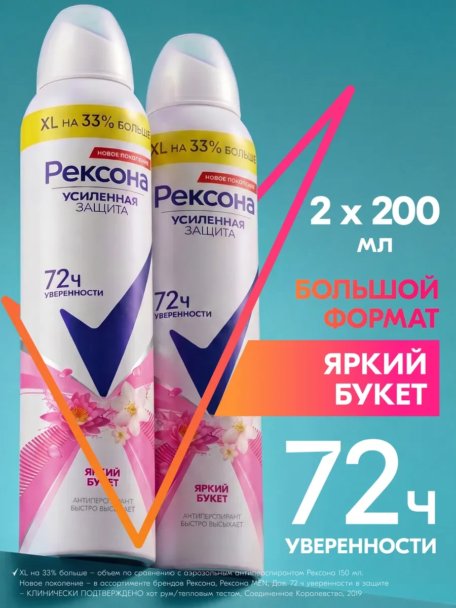 ⚡️ Дезодорант антиперспирант женский спрей от пота и запаха, РЕКСОНА
