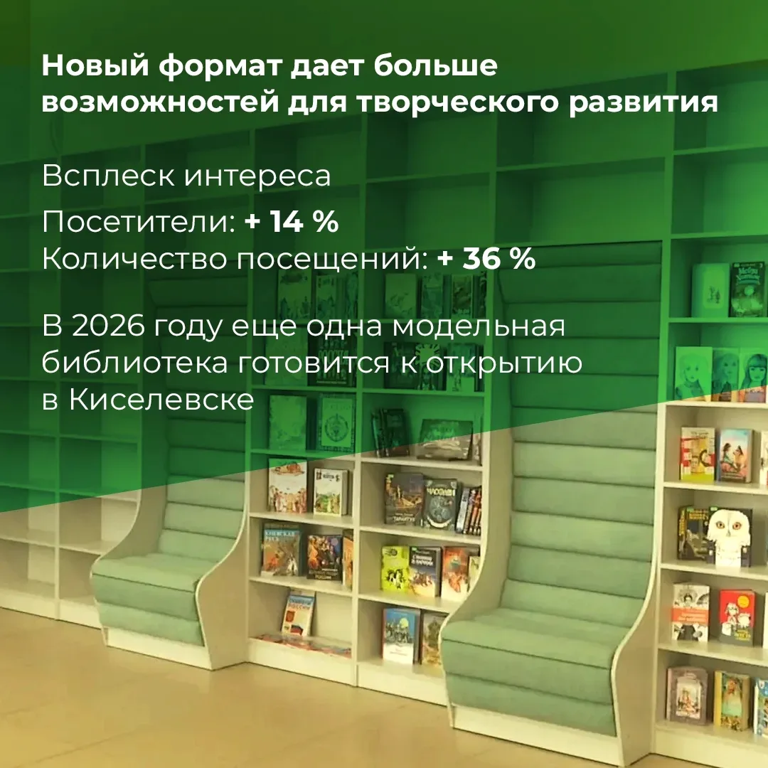 Библиотеки Кузбасса после модернизации становятся многогранными культурными центрами. 

Современные 