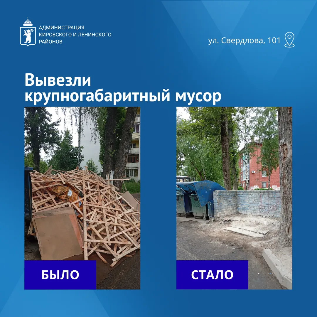 ⚡ Делимся результатами