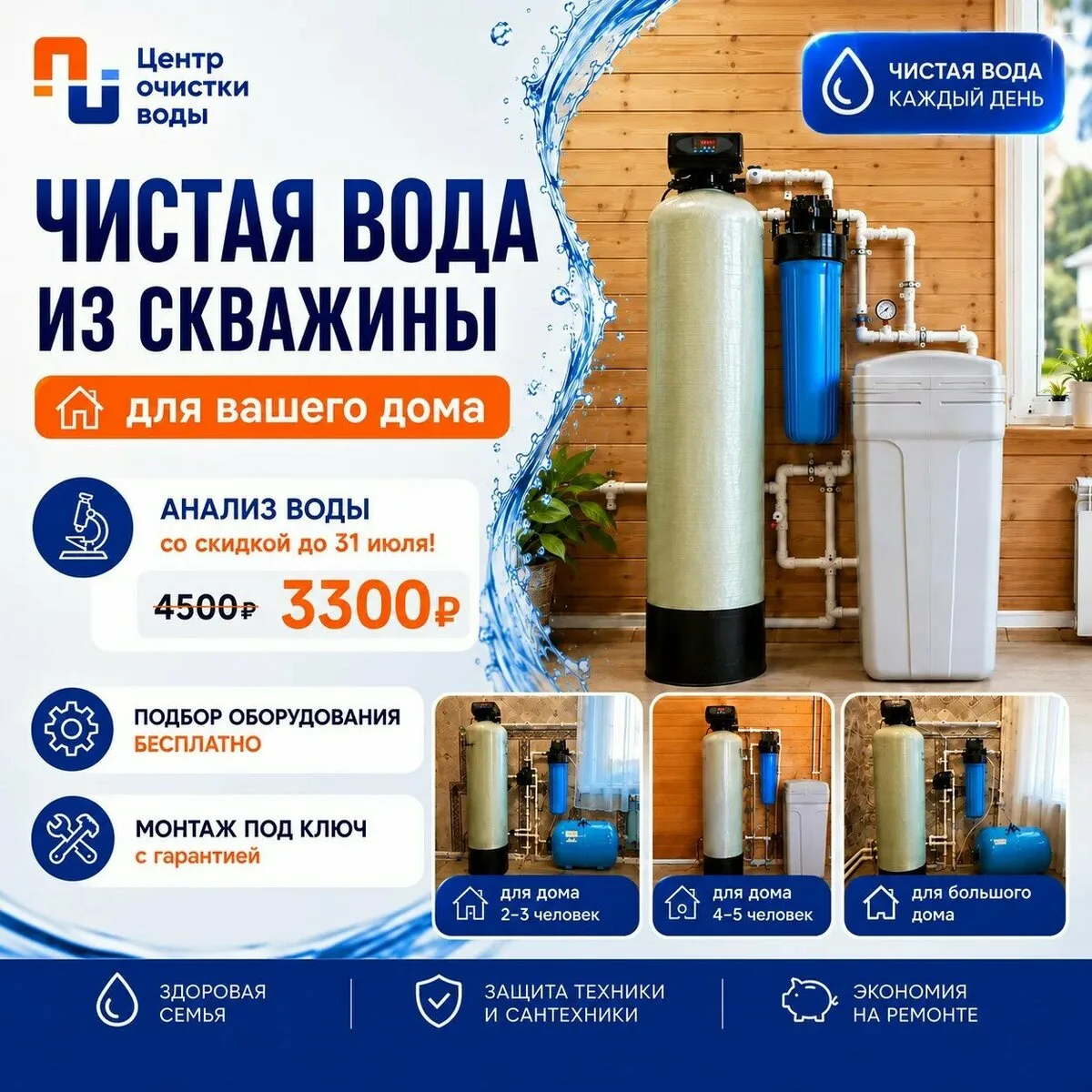 Анализ воды из скважины в Чите