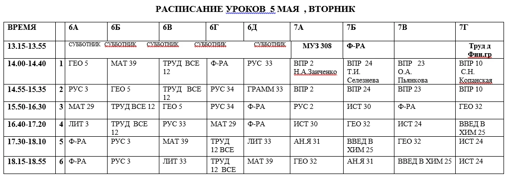 Расписание уроков на вторник 5.05