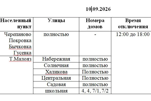 плановое отключение электроэнергии