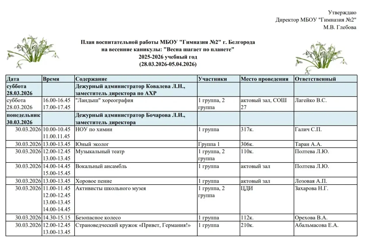 Уважаемые педагоги, работники гимназии, ученики и их родители!   Информируем о мероприятиях плана во