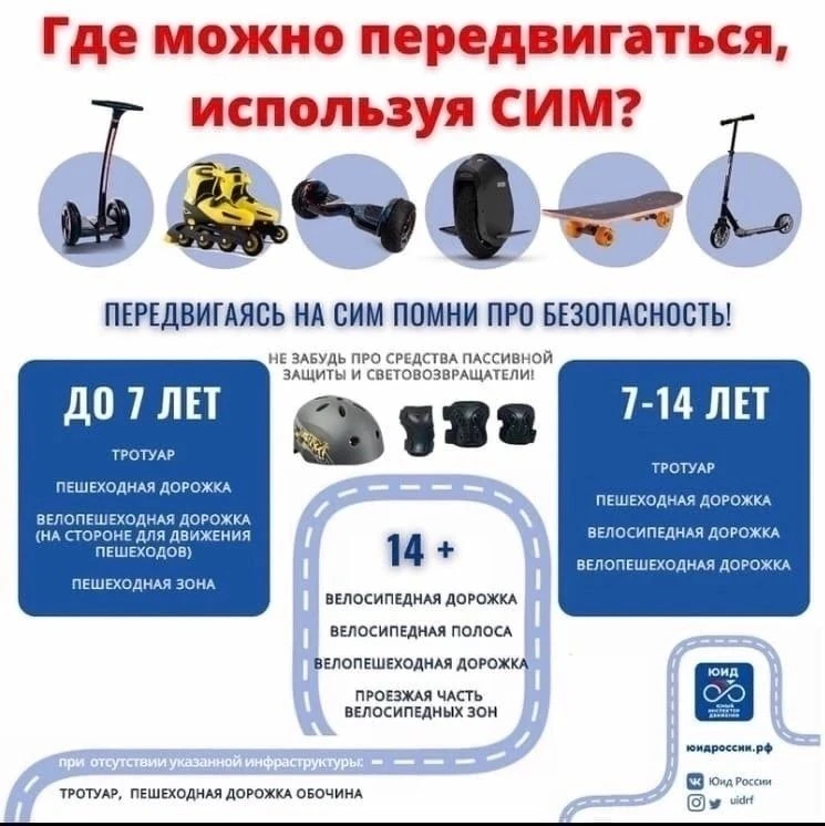Уважаемый водитель самоката, велосипеда и других видов СИМ!                     Ессли т...