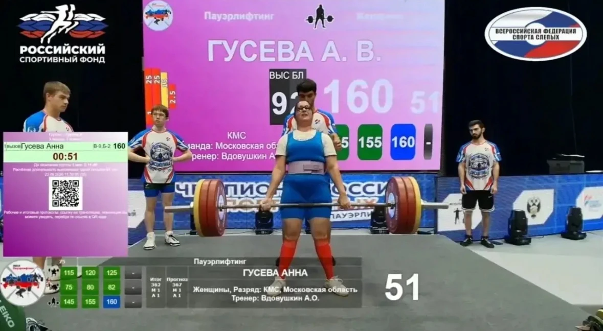 Абсолютный рекорд клинской спортсменки Анны Гусевой на чемпионате России по адаптивному...