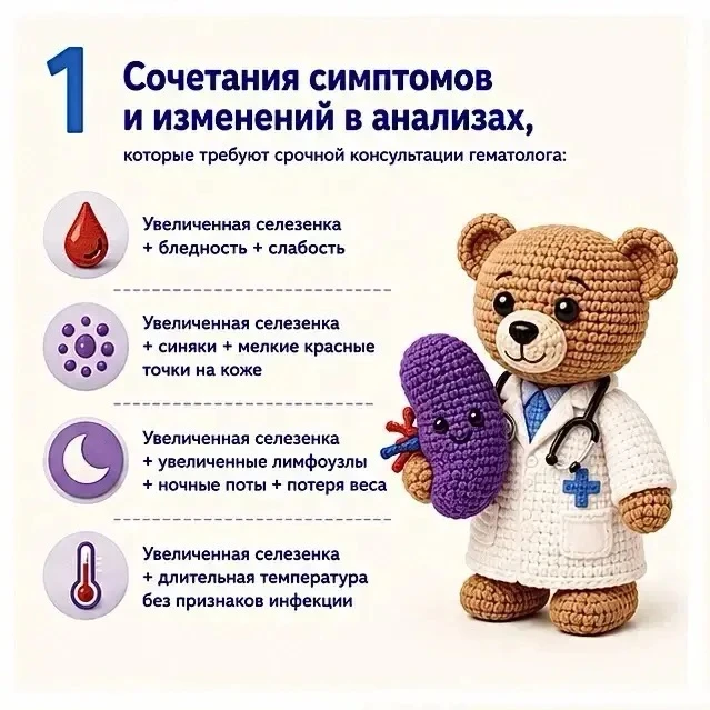 🧐 Спленомегалия (увеличенная селезенка) и изменения в гемограмме – тревожные знаки

Селезенка — оди