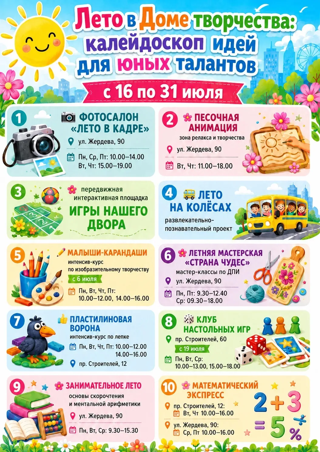 Медиа публикации