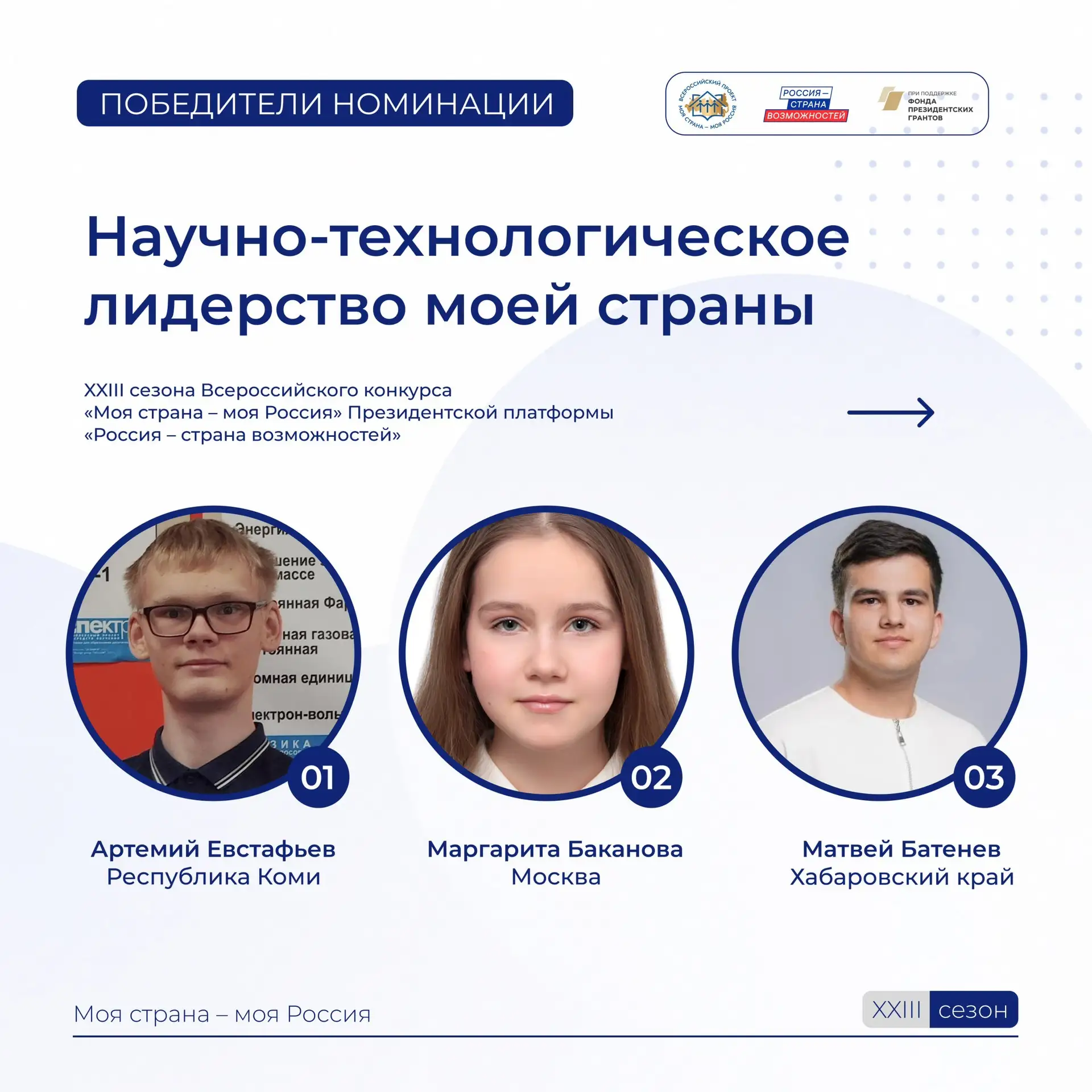Технологии для новых решений
