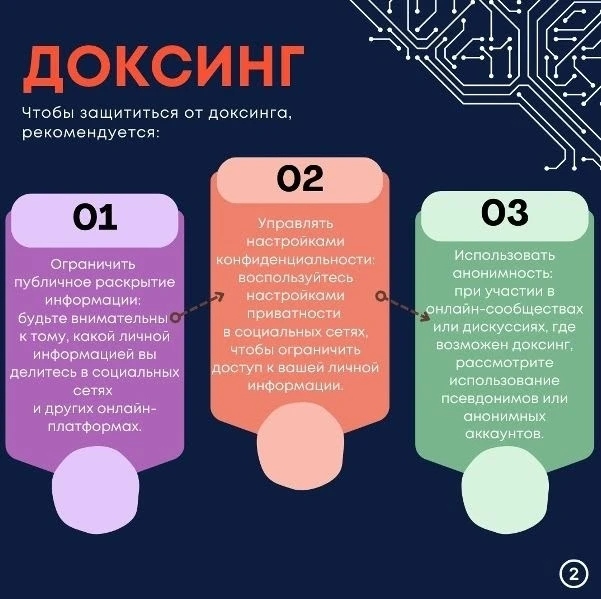 ГПДН МОМВД России "Сысольский" разъясняет, чем может обернуться публикация чужих данных