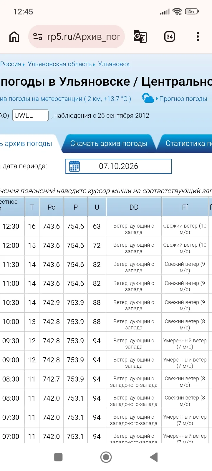 🌡 В 12:30 в Ульяновске