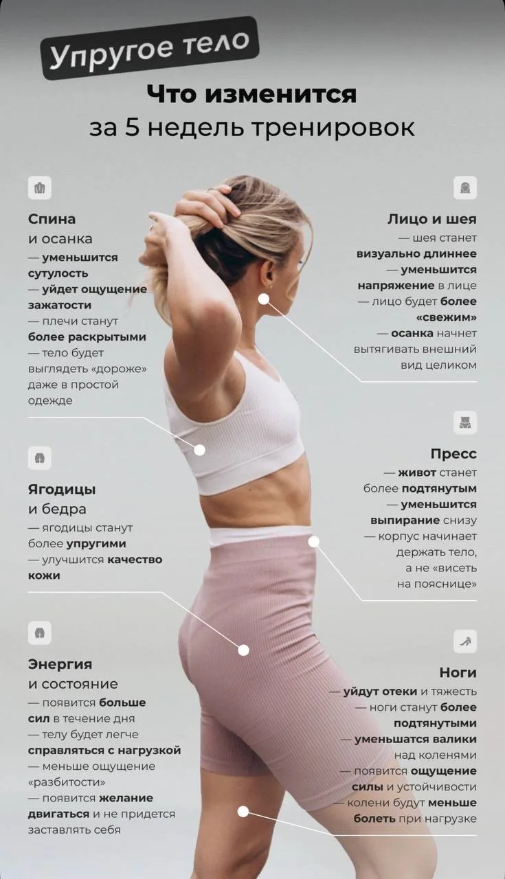 ⏰1 день до окончания продаж курса «Упругое тело»

Если вы давно сомневались, откладывали тренировки,