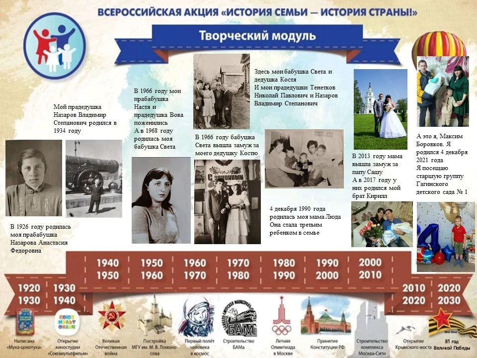 Семья Боровкова Максима, воспитанника старшей группы представила коллаж своей родословн...