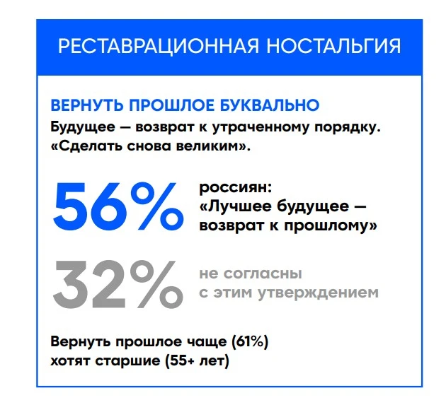 Продолжим читать свежий (март-апрель 2026) опрос ЦСП «Платформа».
Больше половины россиян (56%) хотя