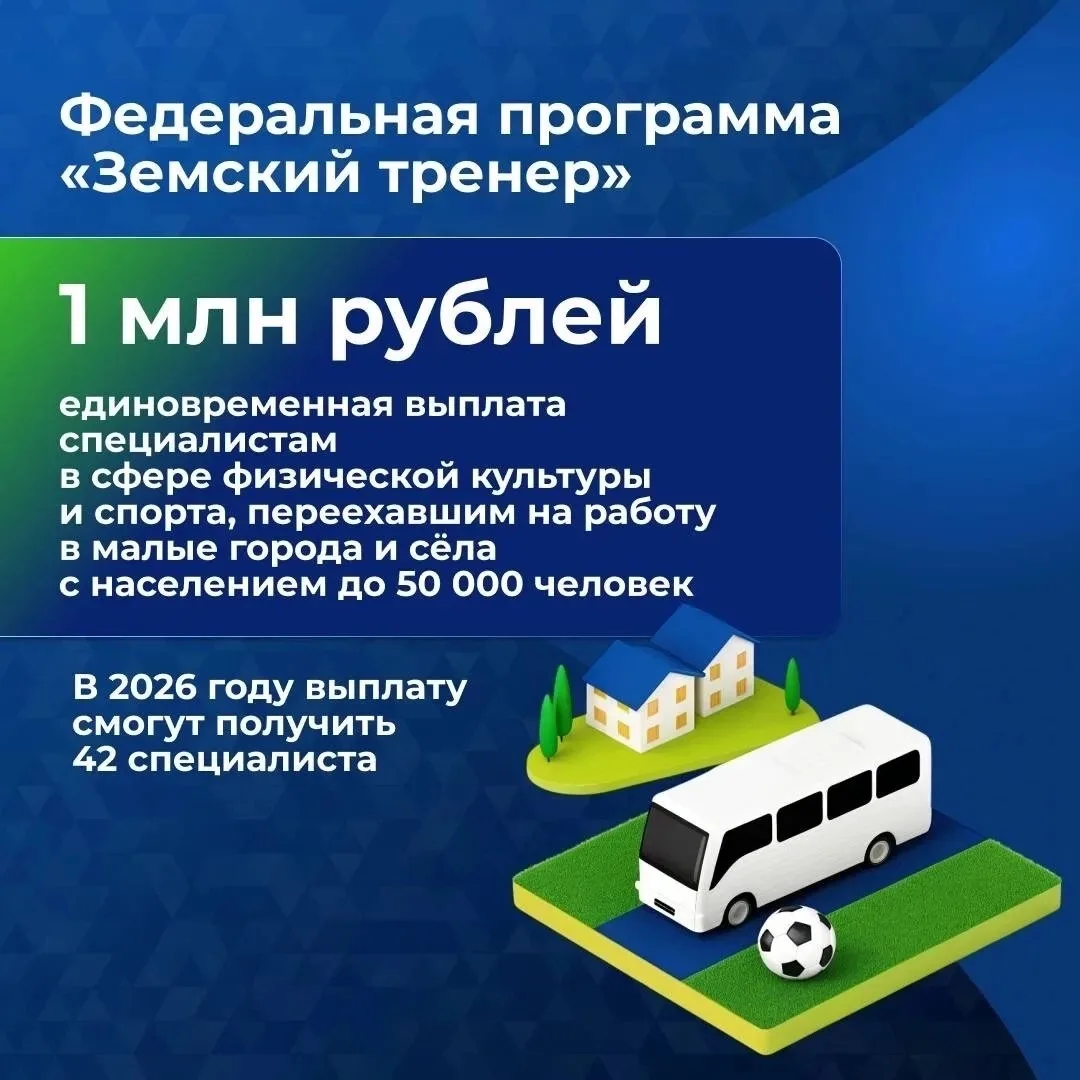 В Татарстане с этого года действует федеральная программа «Земский тренер»

Её цель — привлечь трене
