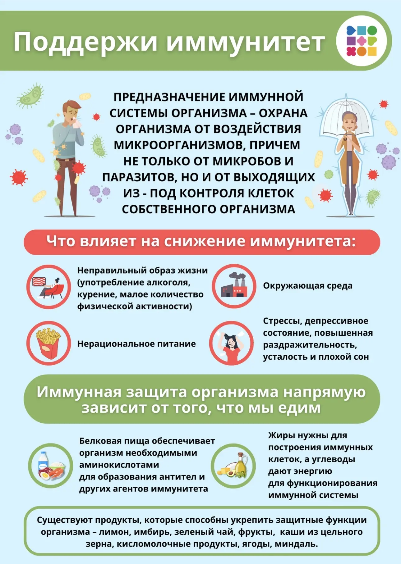 Поддержите свой иммунитет 🤩 Предназначение иммунной системы организма — охрана организ...