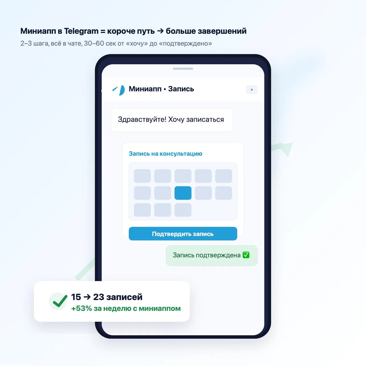 Теряешь клиентов на последнем клике? Включаем миниапп-турбо ⚡️

Хочешь, чтобы «хочу записаться» прев