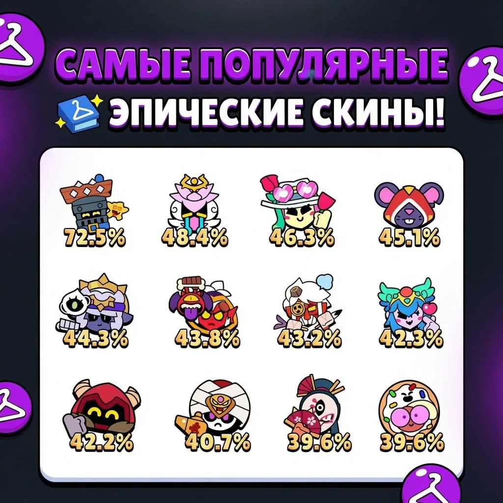 🧥 САМЫЕ ПОПУЛЯРНЫЕ В СВОЕЙ КАТЕГОРИИ!