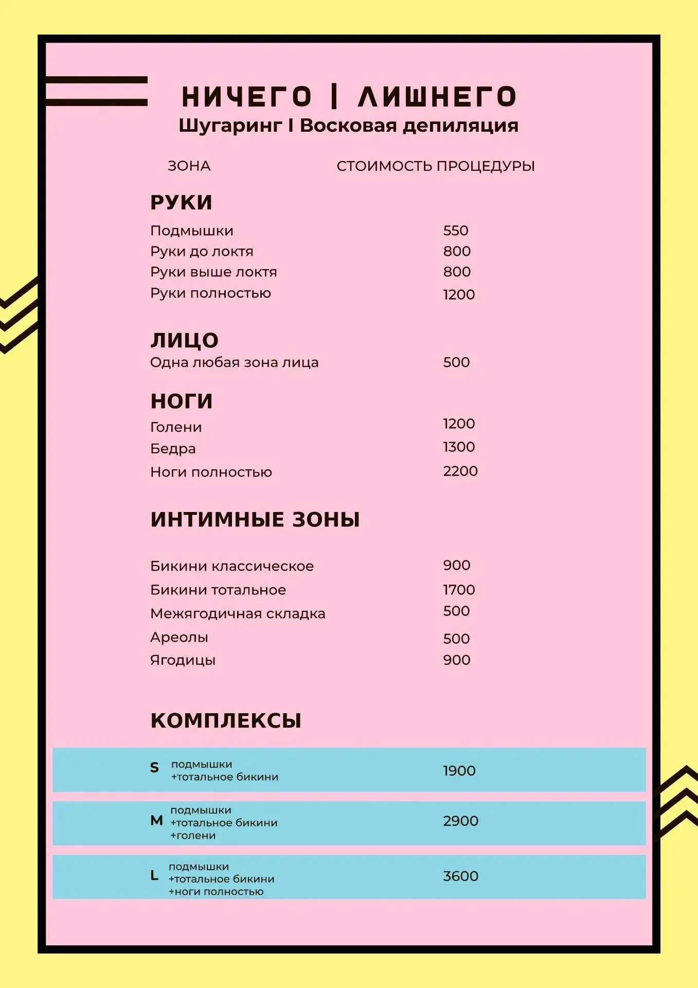Депиляция сахаром и воском