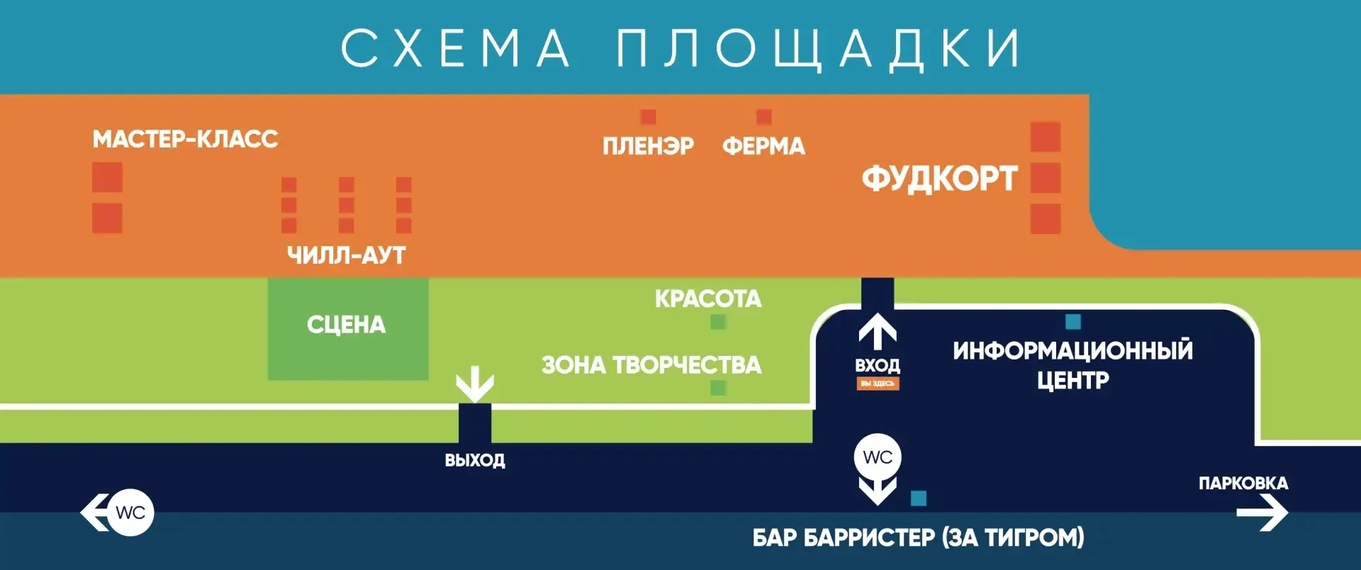 Чтобы не заблудились и ничего не пропустили