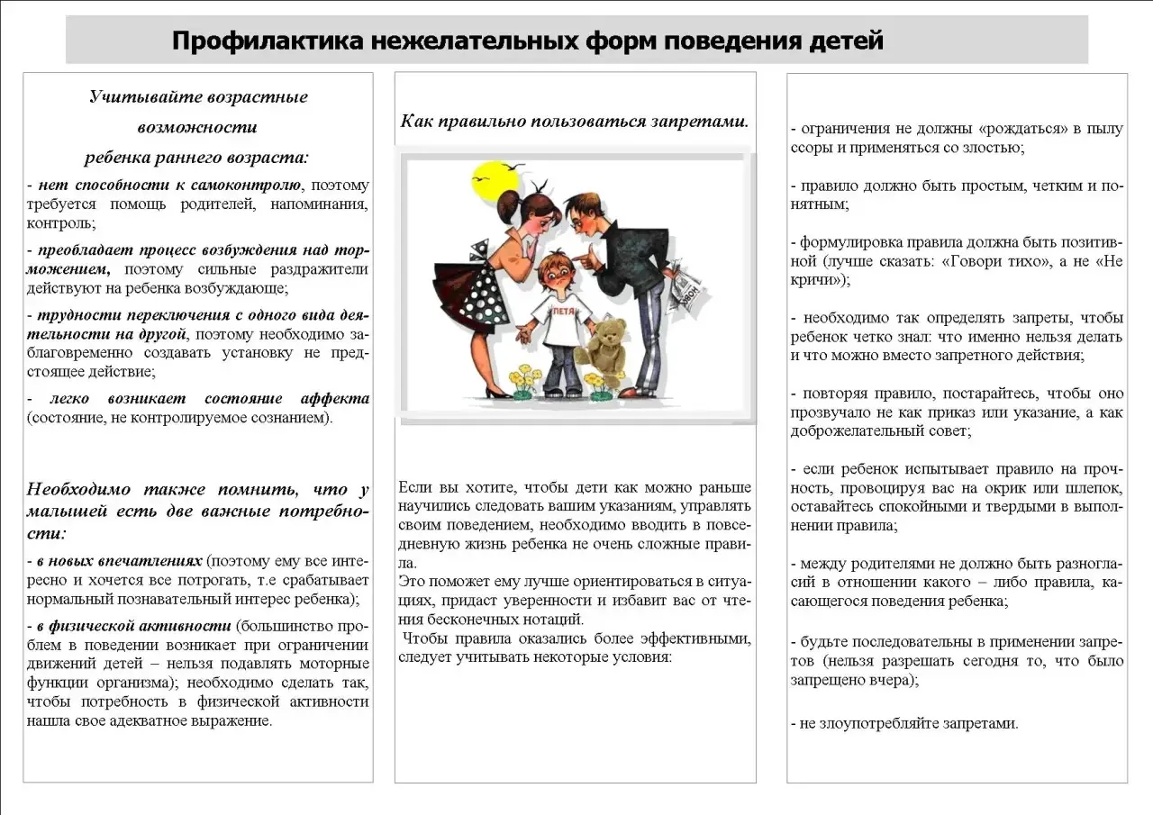 Профилактика деструктивного поведения у детей и подростков: памятка для родителей🙌