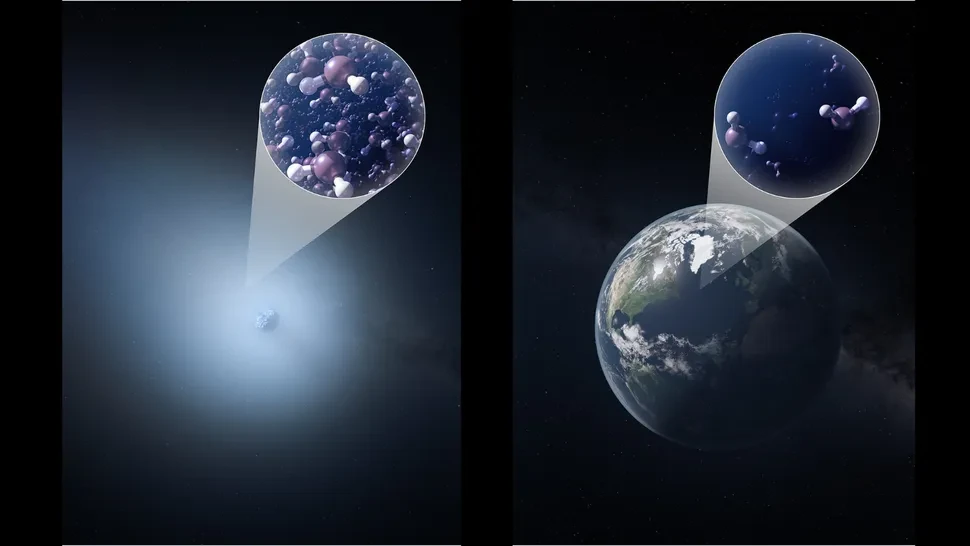 Комета 3I/ATLAS, посетившая нашу Солнечную систему из межзвёздных глубин, хранит в себе...
