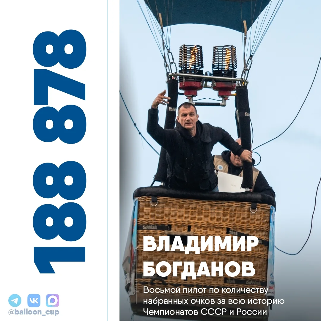Вчера утром по итогам первого спортивного полета великолучанин Владимир Богданов набрал...