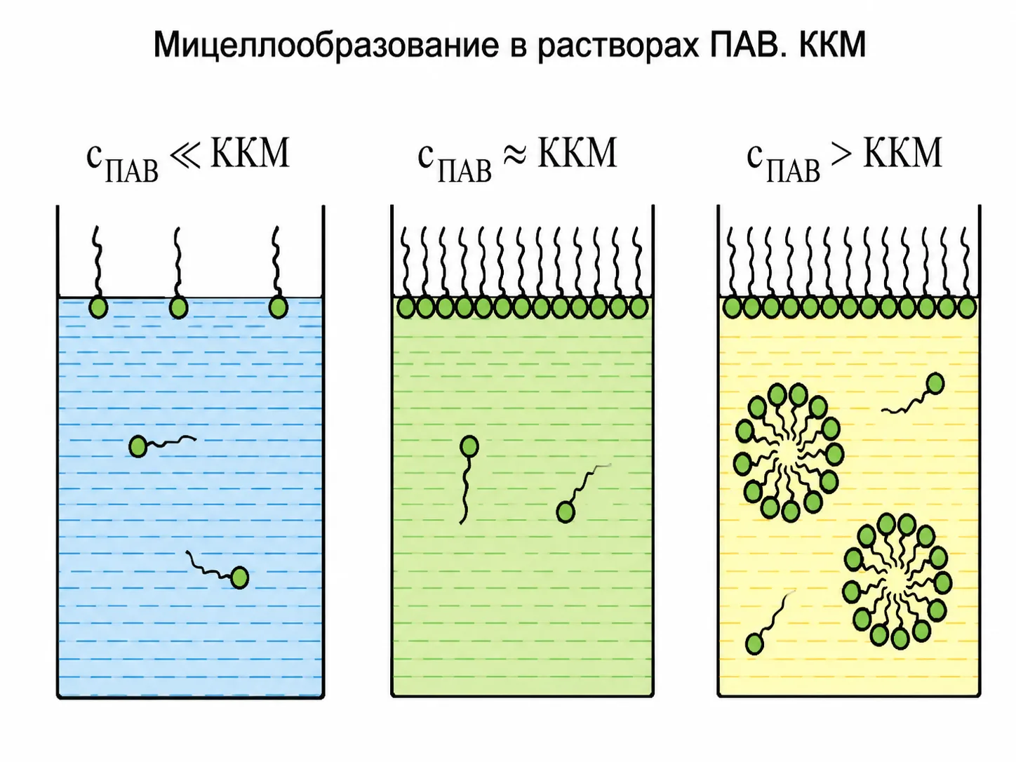☀️ ДОБРОЕ УТРО, ДРУЗЬЯ!